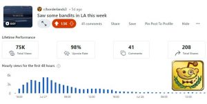 Buy Reddit High Karma Accounts and Upvotes.