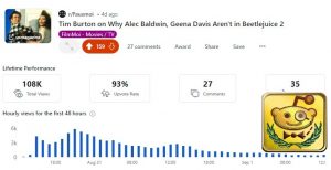 Buy Reddit High Karma Accounts and Upvotes.