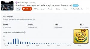 Buy Reddit High Karma Accounts and Upvotes.
