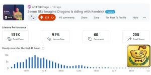 Buy Reddit High Karma Accounts and Upvotes.