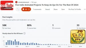 Buy Reddit High Karma Accounts and Upvotes.